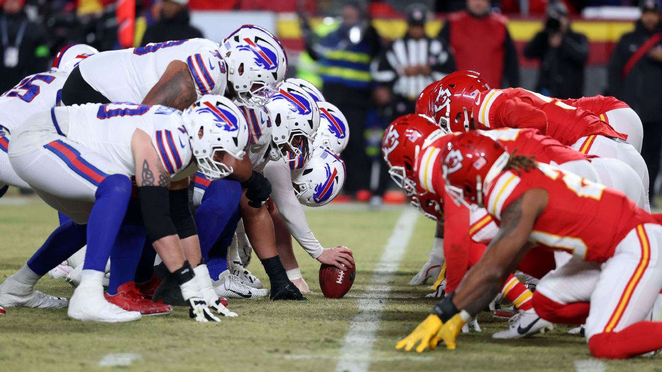 Buffalo Bills Focus on Roster Excellence to Conquer NFL Challenges, Not Just the Chiefs