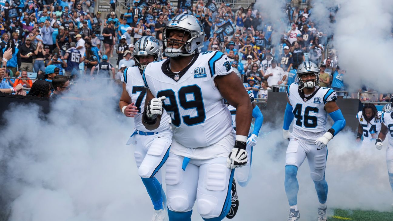 Carolina Panthers: Addressing Key Roster Gaps for the Upcoming NFL Season