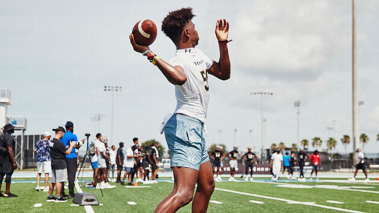 2025 NCAAF QB Prospects: Scouting the Next Generation of College Football Stars