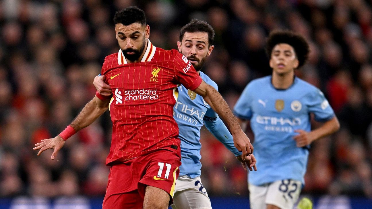 Liverpool’s Dominance Shines in 2-0 Victory Over Man City