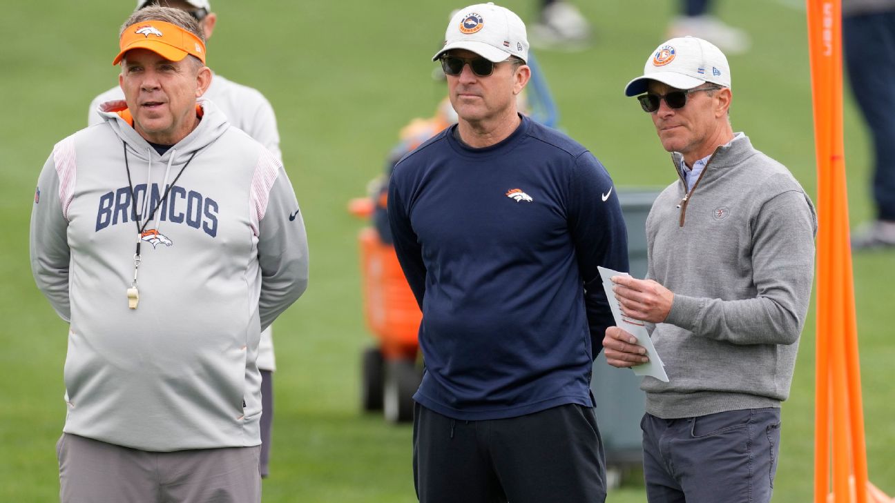 Strategic Moves: Denver Broncos' Approach to 2025 NFL Free Agency and Combine Insights