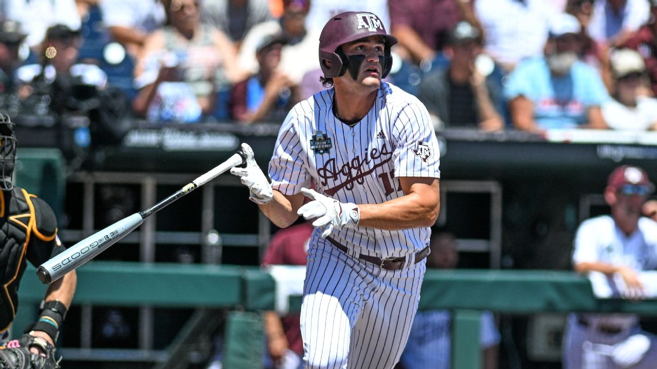 Top College Stars to Watch in the 2025 MLB Draft: Early Rankings and Insights