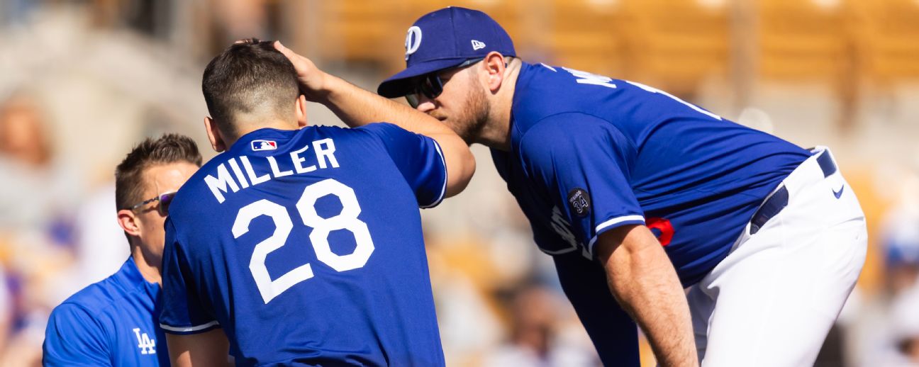 Bobby Miller - Los Angeles Dodgers Starting Pitcher - ESPN (PH)