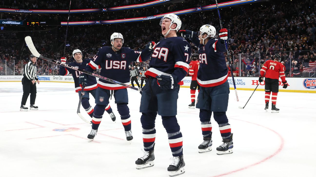 Team USA's Road to the 2026 Winter Olympics: Key Players, Rising Stars, and the Quest for Gold