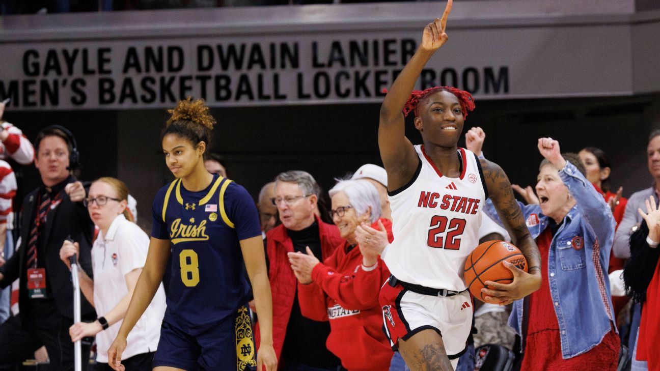 NC State Stuns No. 1 Notre Dame in Double Overtime Thriller: Impact on NCAA Seeds and Rankings