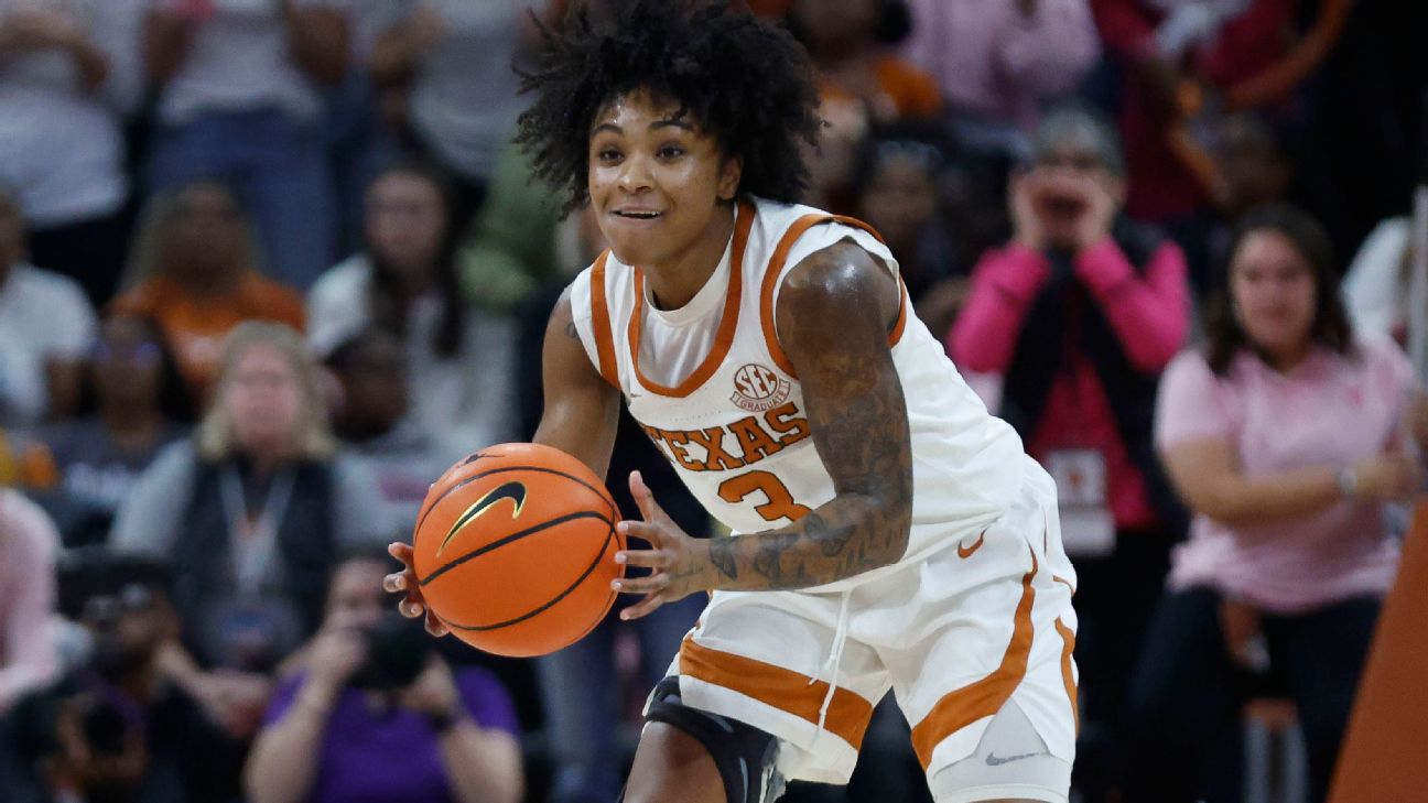 NCAA Women's Basketball 2025: Top 25 Shakeups, Key Matchups, and Player Highlights