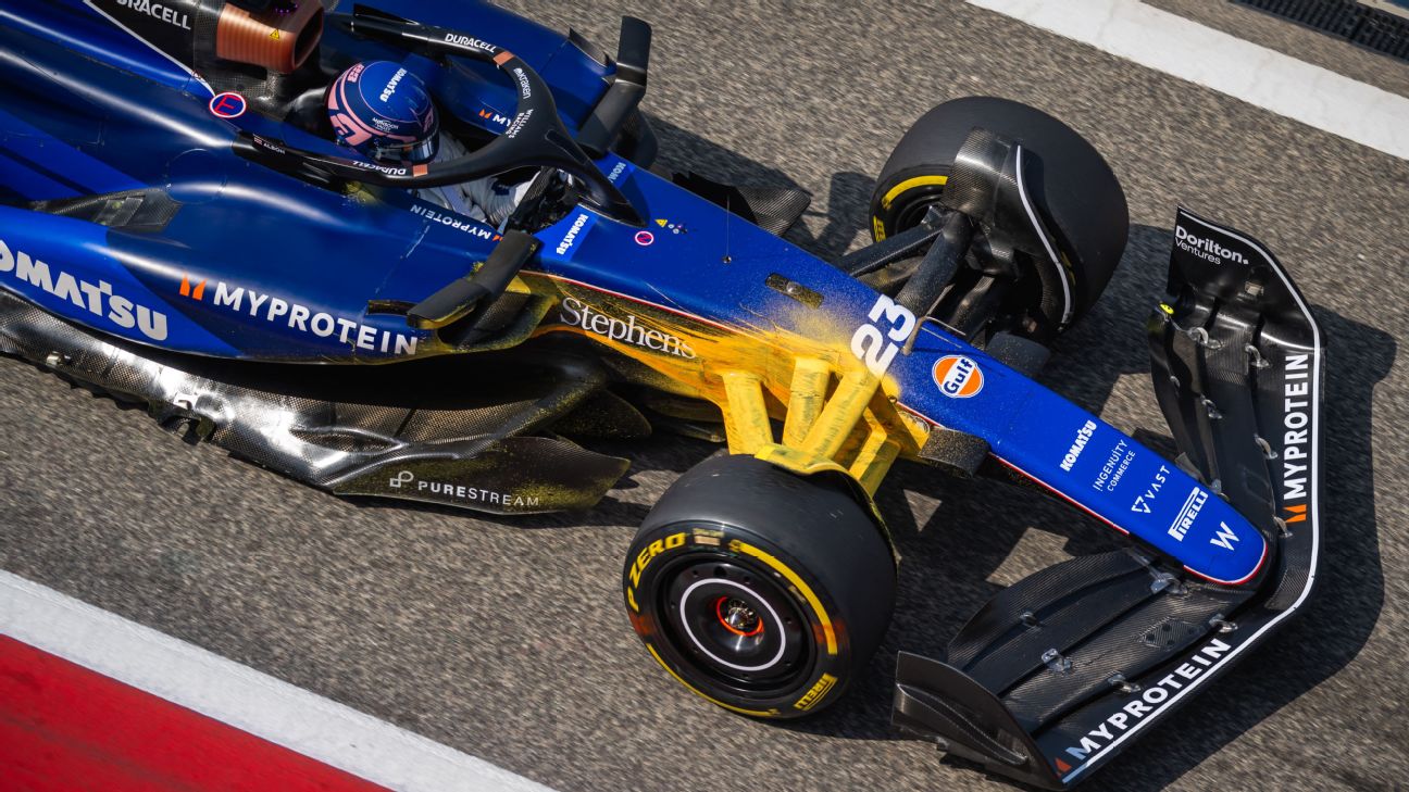 Unlocking F1 2025: Key Insights from Bahrain Preseason Testing