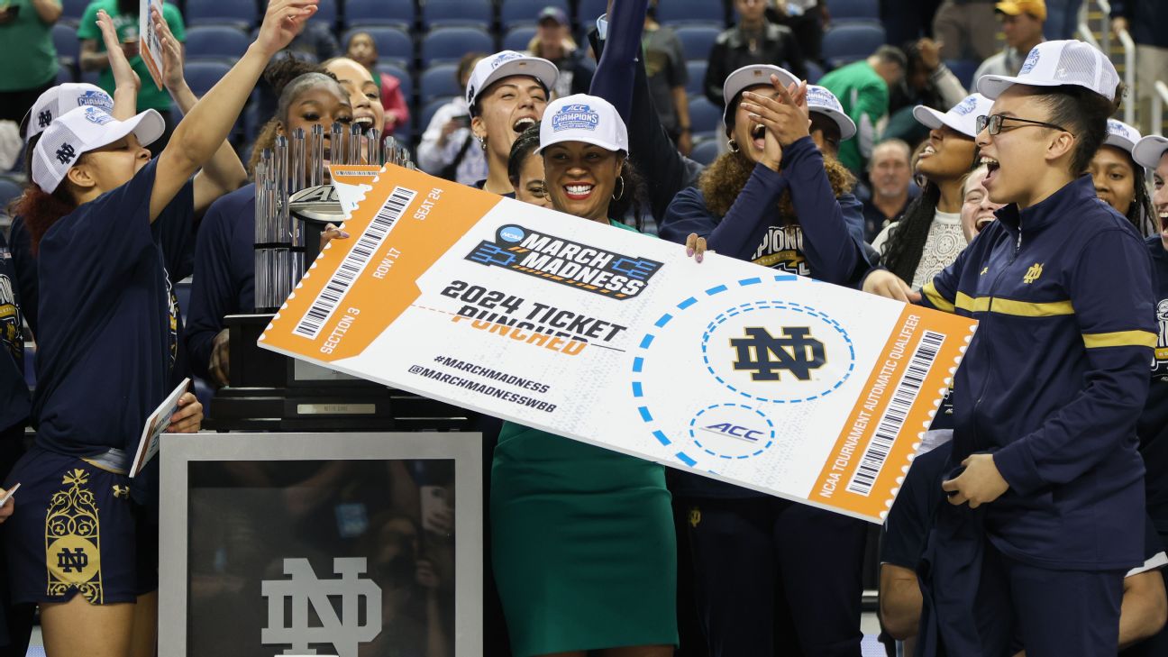 NCAA Women's Basketball Championship Week 2025: Full Schedule, Venues, and Automatic Bids Guide