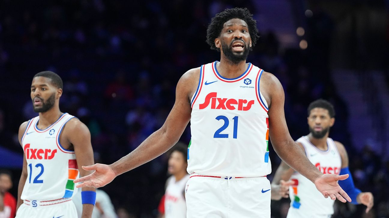 The Uncertain Future of Joel Embiid and Rising Stars in the NBA