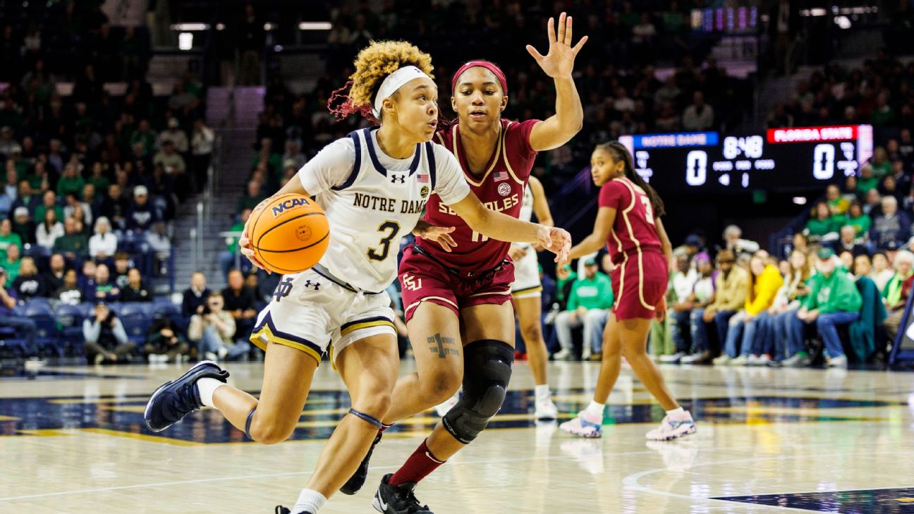 Bracketology: Notre Dame didn't hold on to that 1-seed for long