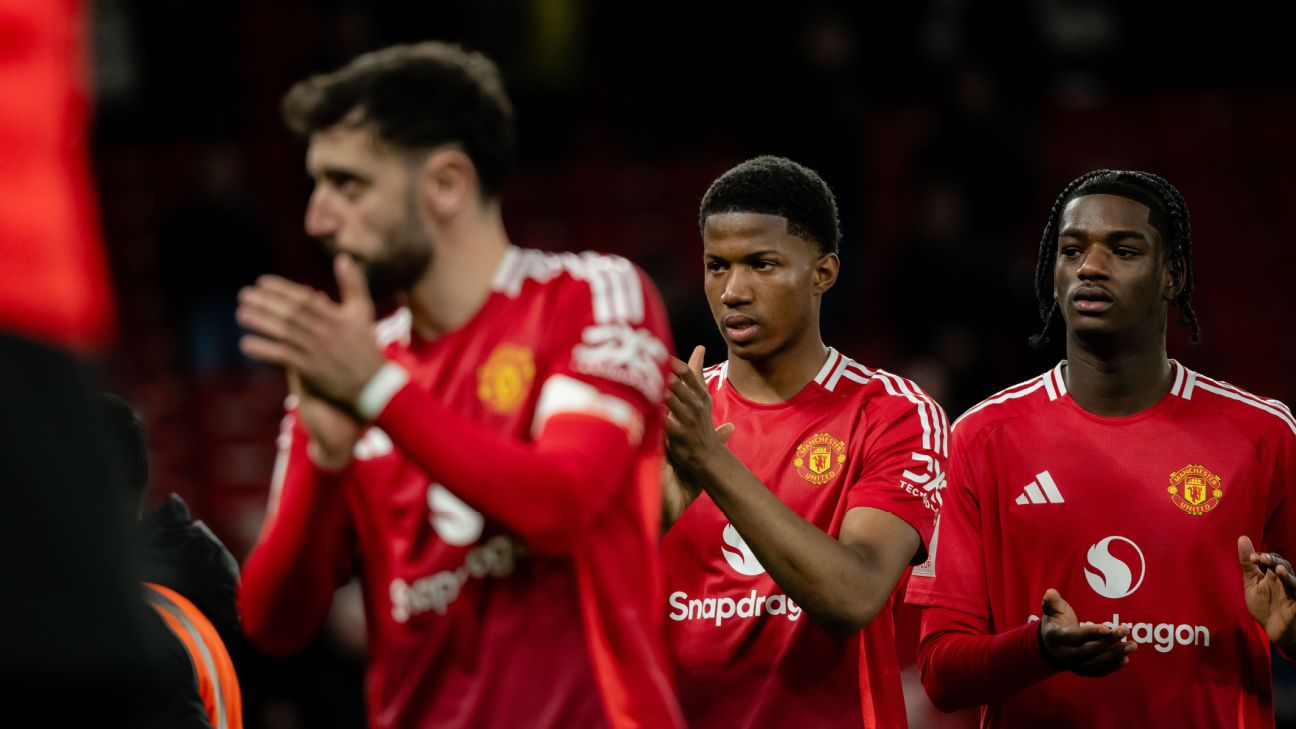 Man United's FA Cup Exit Piles Pressure on Amorim: A Pivotal Week Ahead