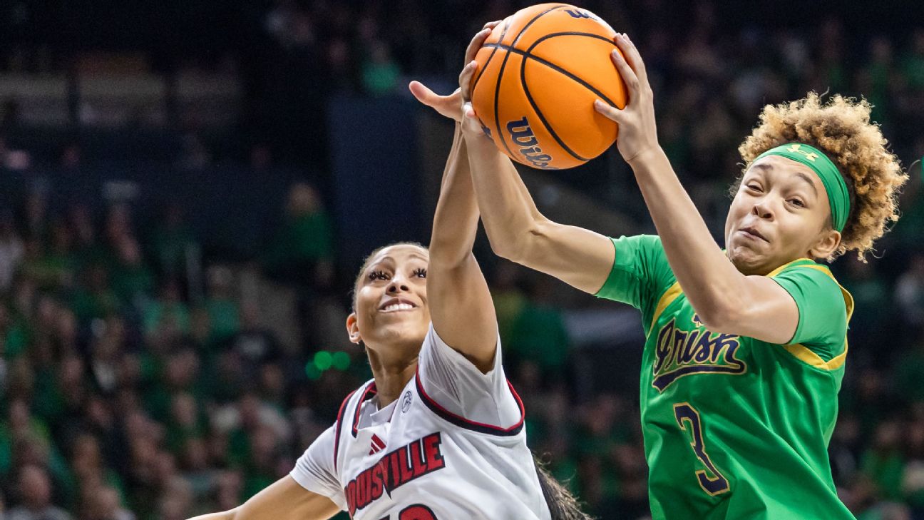 NCAA Women's Basketball: Top 25 Teams Gear Up for Championship Tournaments