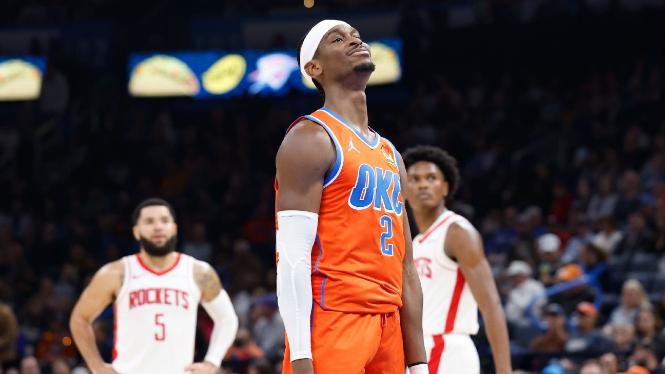 Why the Oklahoma City Thunder Are the Team to Fear in the NBA Playoffs