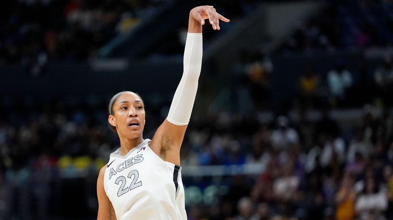 Mastering Fantasy Women's Basketball: Ultimate Guide to the 2025 Season