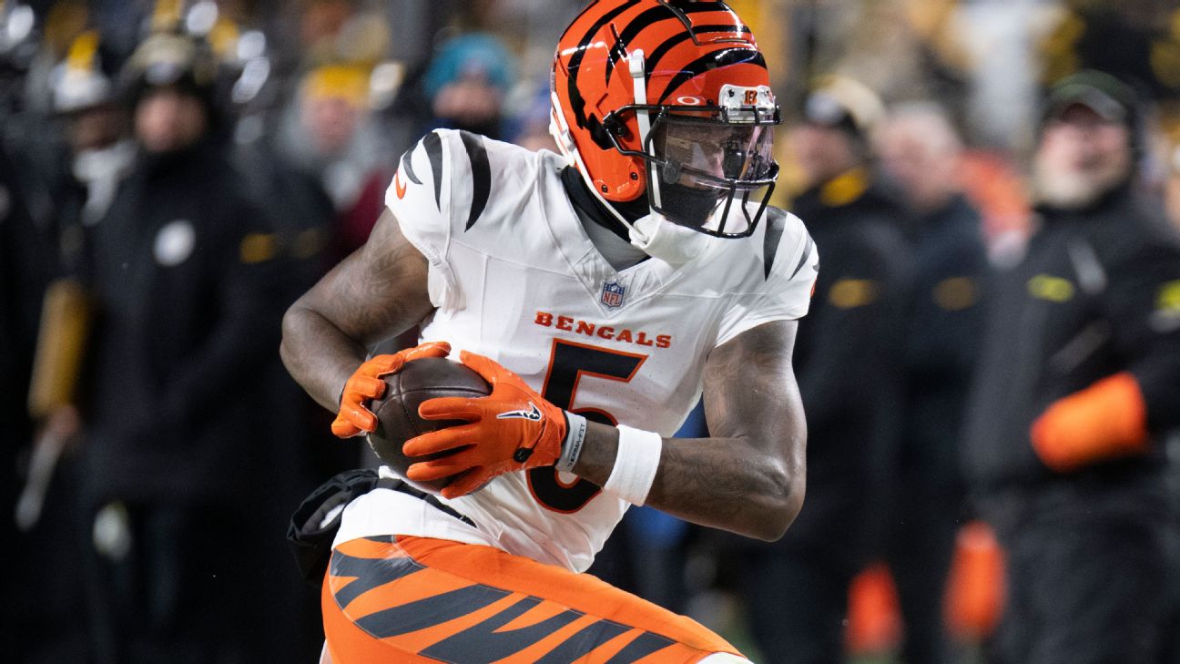 Tee Higgins and the Cincinnati Bengals: A Deep Dive into Ongoing Contract Negotiations and Team Impact