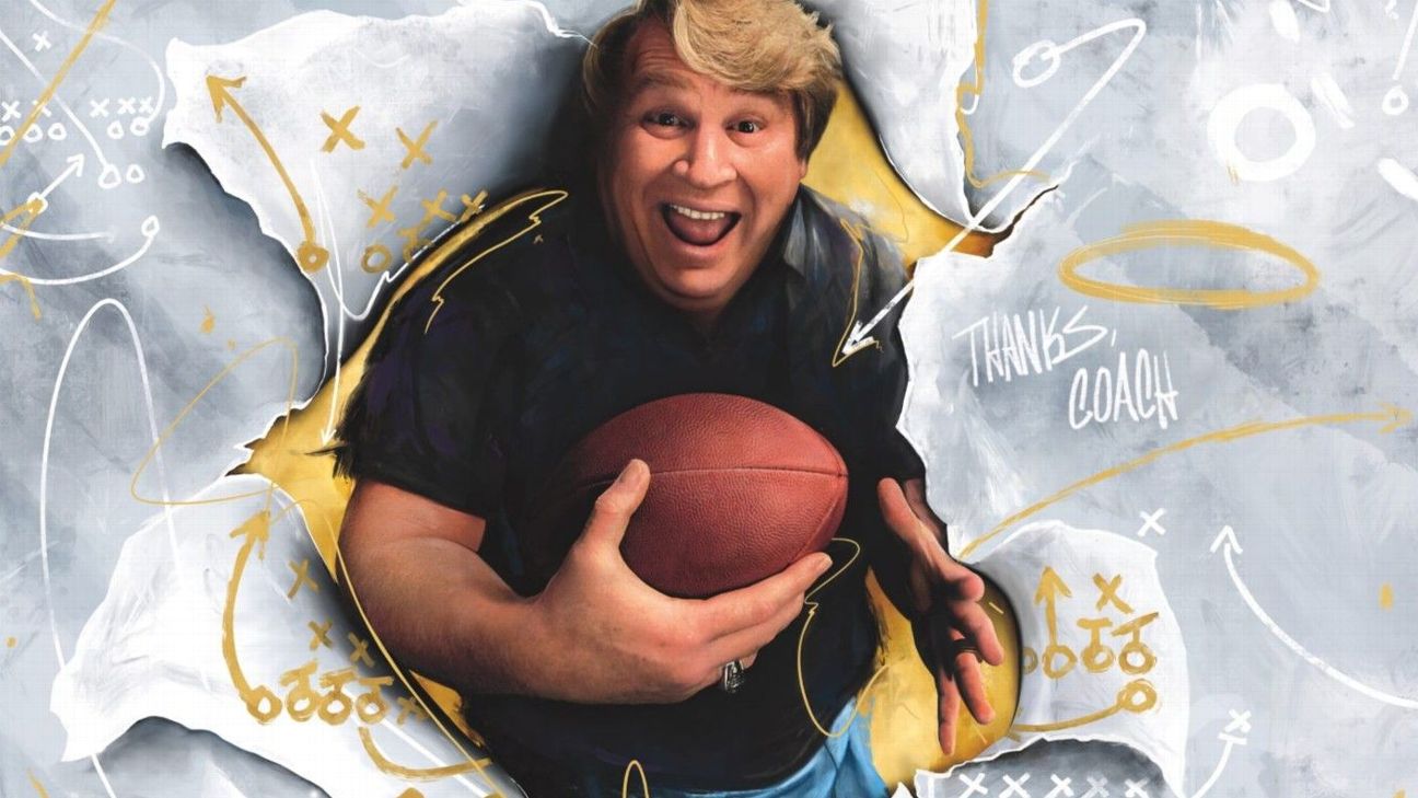 Madden NFL Cover Stars: A Complete History from 2000 to 2025