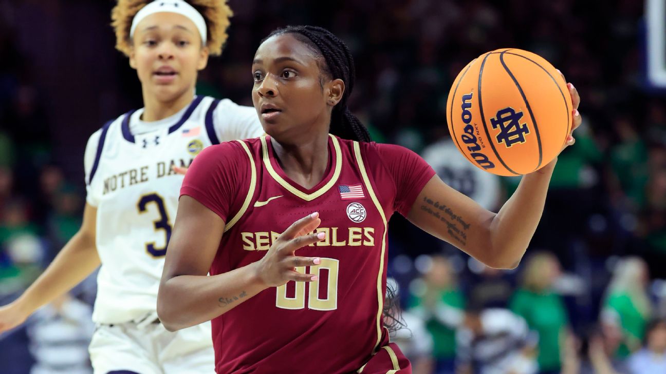 From Army Base Courts to NCAA Stardom: The Rise of Ta'Niya Latson, NCAAW's Leading Scorer