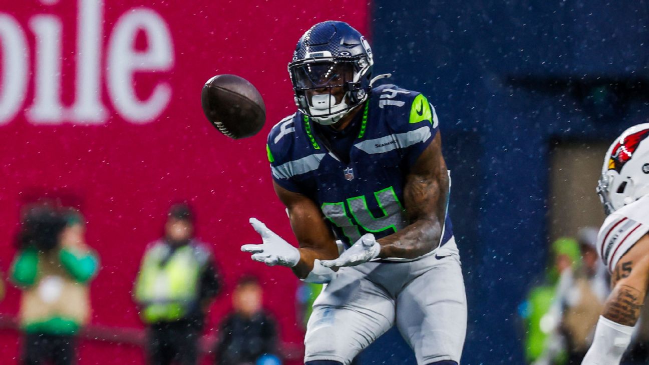 How DK Metcalf's Trade Request Impacts the Seattle Seahawks' Free Agency Strategy