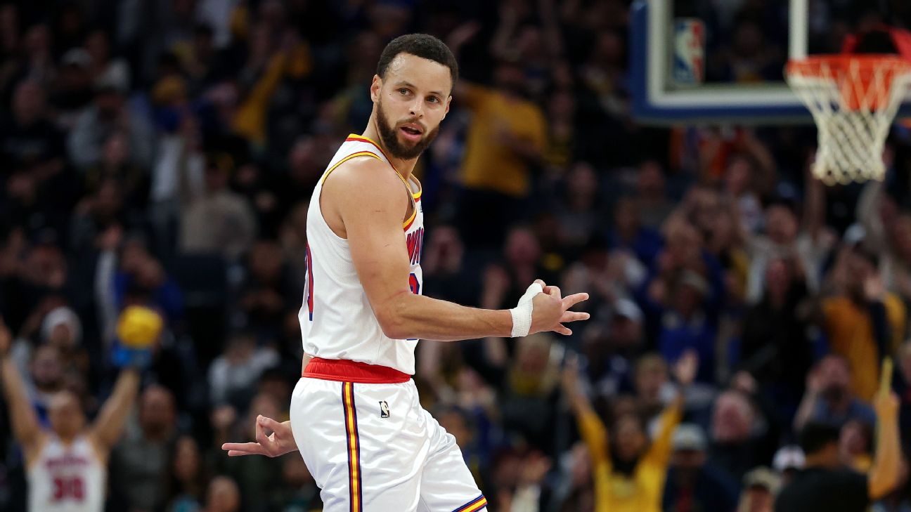 Steph Curry's 4,000 3-Point Milestone: Redefining NBA Shooting Records