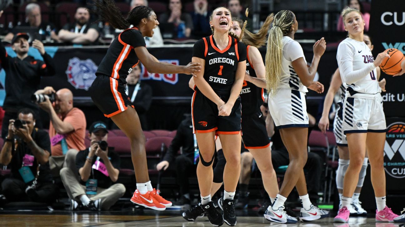 Women's Bracketology: Gonzaga upset, likely to miss NCAA tournament for first time since 2016