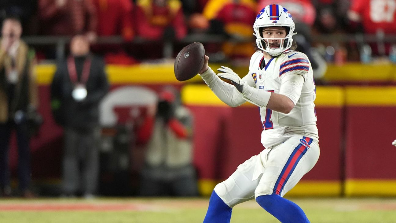 Josh Allen's Record-Breaking Contract: Impact on the Buffalo Bills' Future and Super Bowl Aspirations