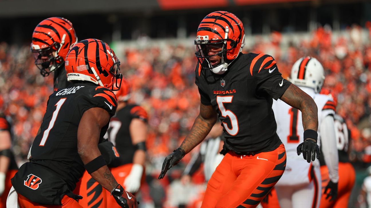 Bengals Secure Future with Ja'Marr Chase and Tee Higgins Extensions: What’s Next for Trey Hendrickson?