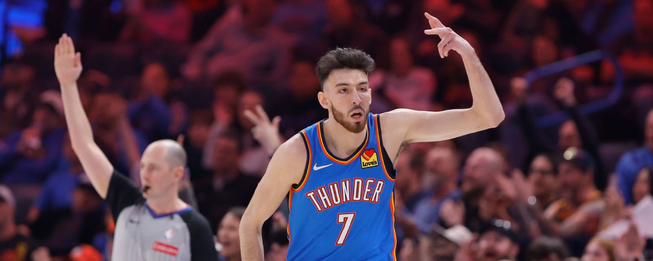 Oklahoma City Thunder Scores, Stats and Highlights - ESPN
