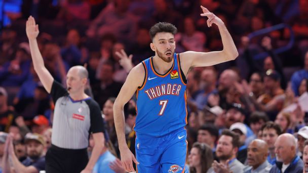Chet Holmgren and the Thunder are now the favorites to win the NBA Championship.