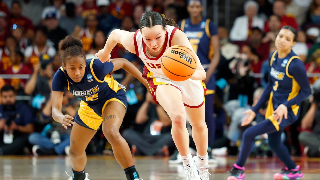UConn Bolsters Backcourt with USC Transfer Kayleigh Heckel for NCAAW 2025 Season