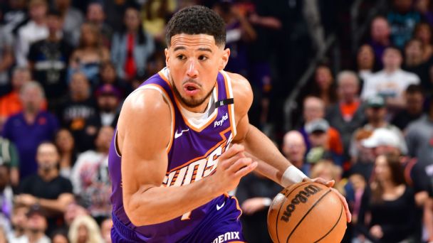 Devin Booker dribbles the ball vs. Milwaukee Bucks at PHX Arena in Phoenix, Arizona, on Mar. 24, 2025.
