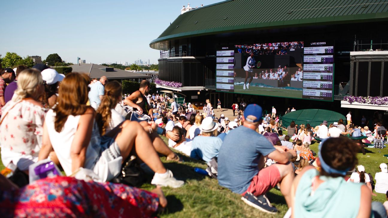 Wimbledon 2025: Record-Breaking Heatwave Set to Challenge Players and Fans