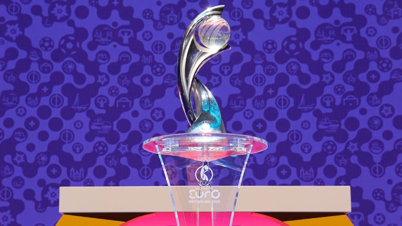 Women's Euro Championship: A Comprehensive History of All-Time Winners