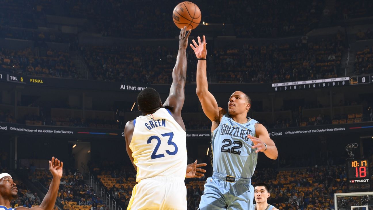 NBA Trade Analysis: Orlando Magic and Memphis Grizzlies Swap Desmond Bane for Kentavious Caldwell-Pope and Cole Anthony