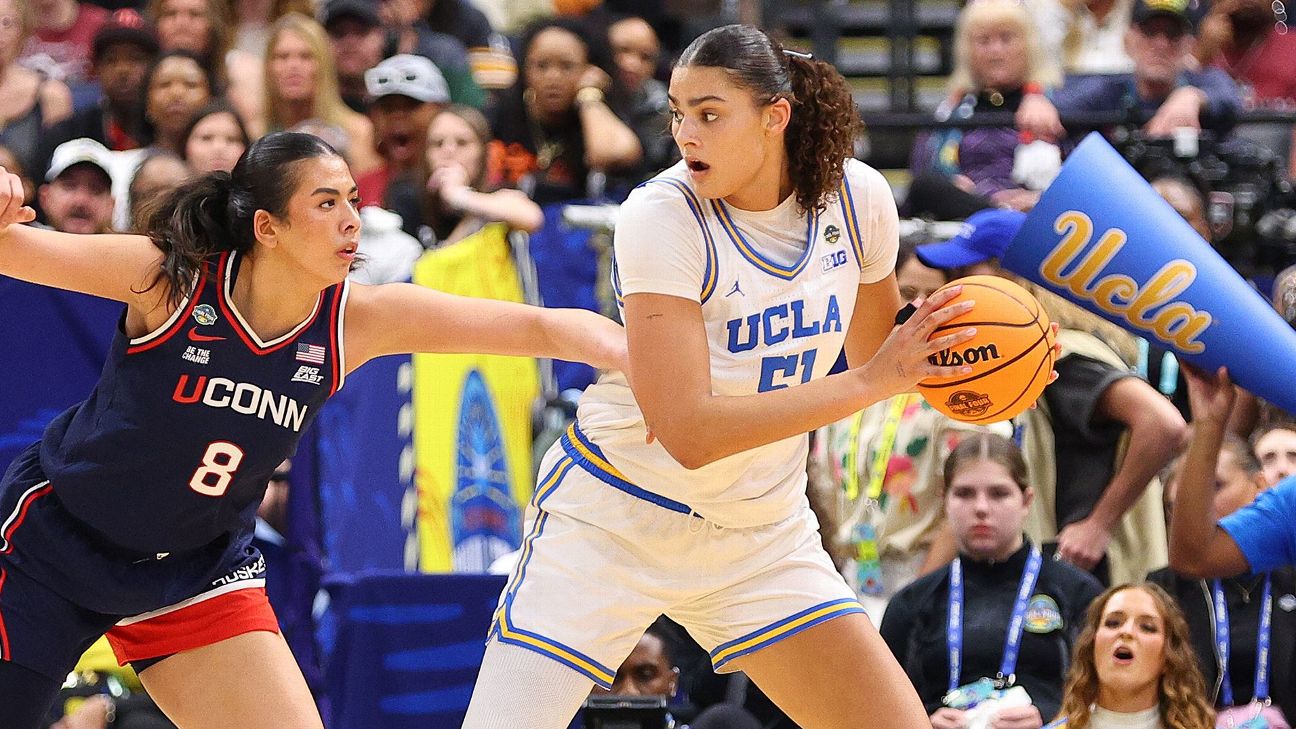 Top prospects for the 2026 WNBA draft, from Betts to Miles - ESPN