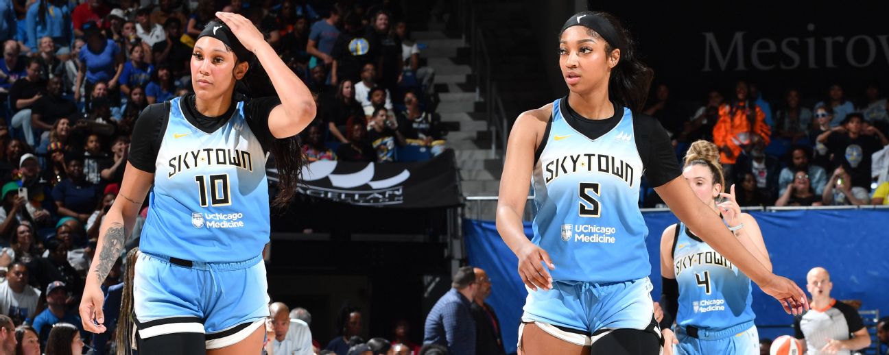 The biggest question facing every WNBA team in training camp