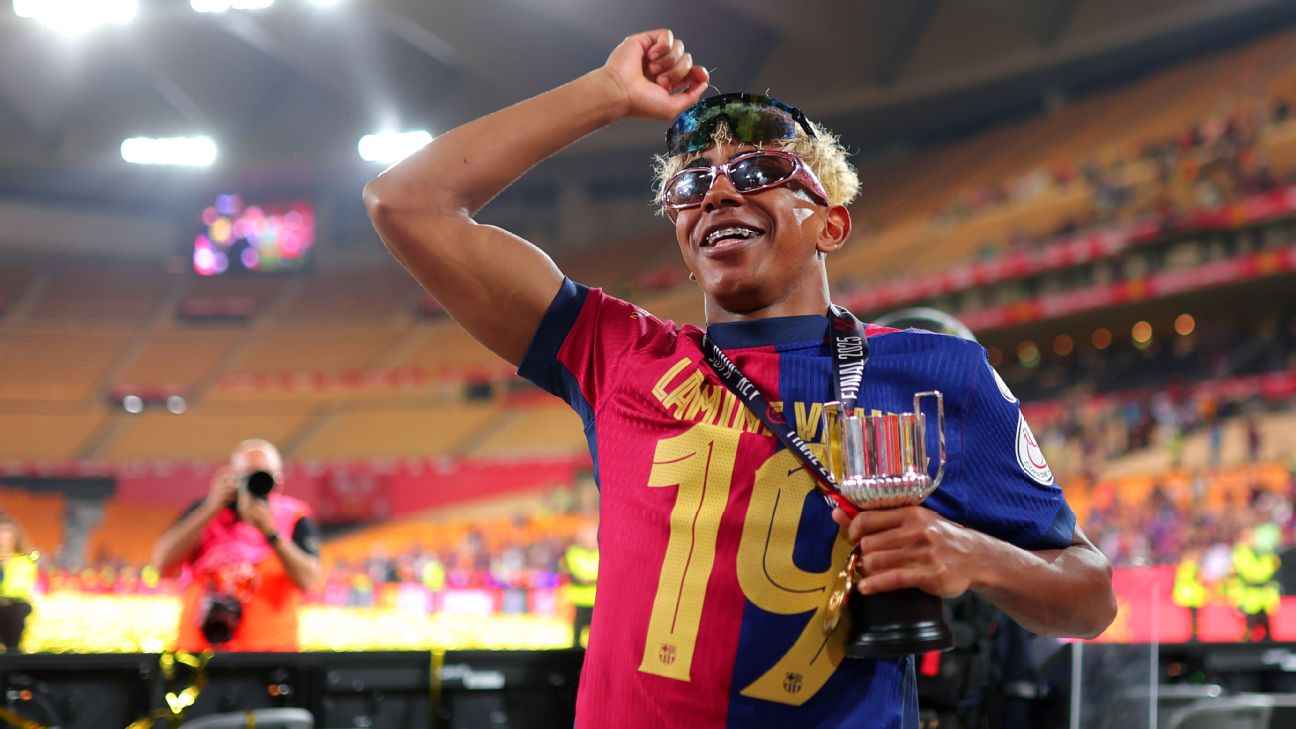 Lamine Yamal: The Rising Star with the Mentality of Messi and Ronaldo