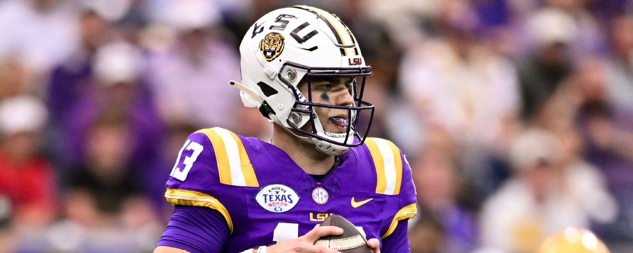 Introducing the 2026 NFL draft class: Questions on the top QBs, prospects and sleepers to know