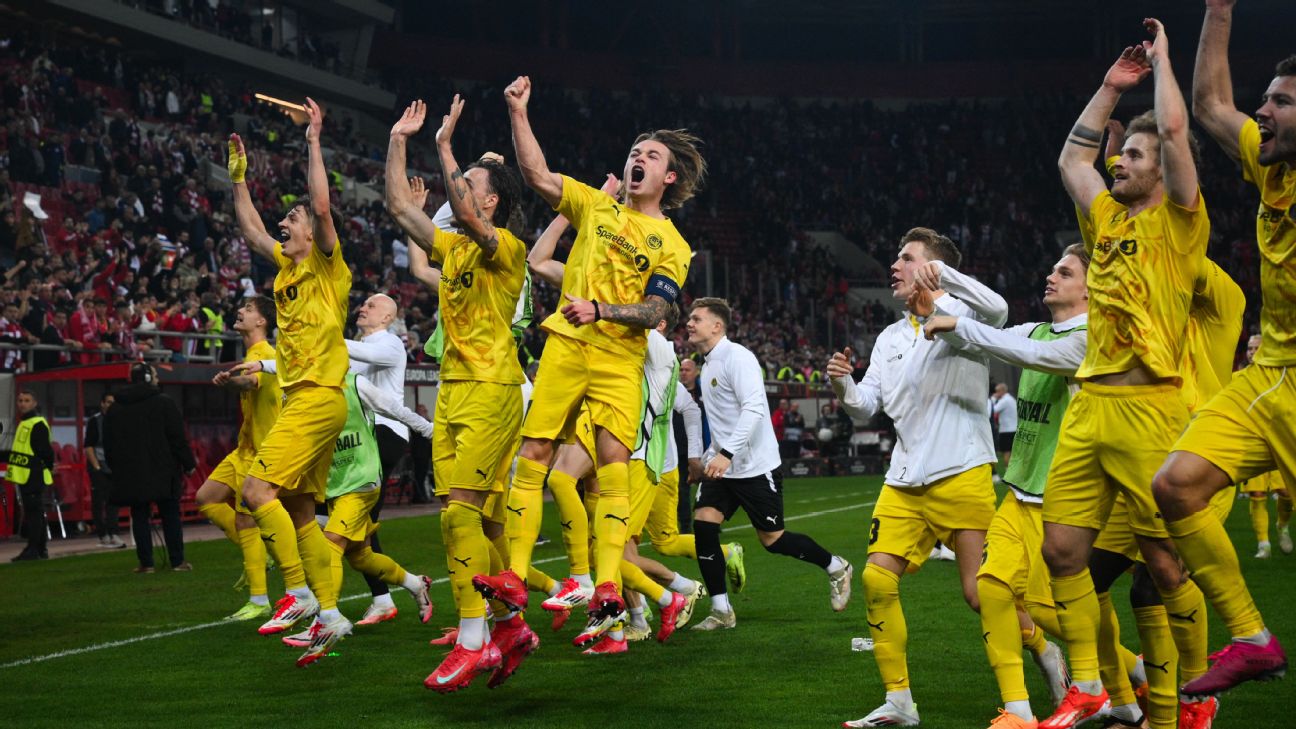 The Unbeatable Spirit of Bodo/Glimt in Europa League