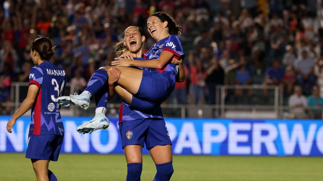 The Future of NWSL: Parity and Expansion Challenges