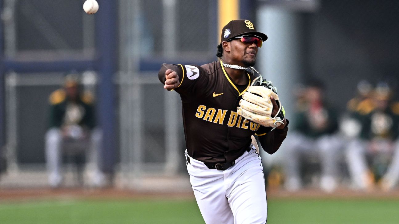 MLB's 2025 Team-by-Team Prospect Rankings Update