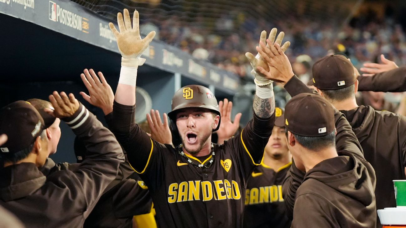 MLB Week 7 Preview: Pitchers, Hitters, and Schedule Insights