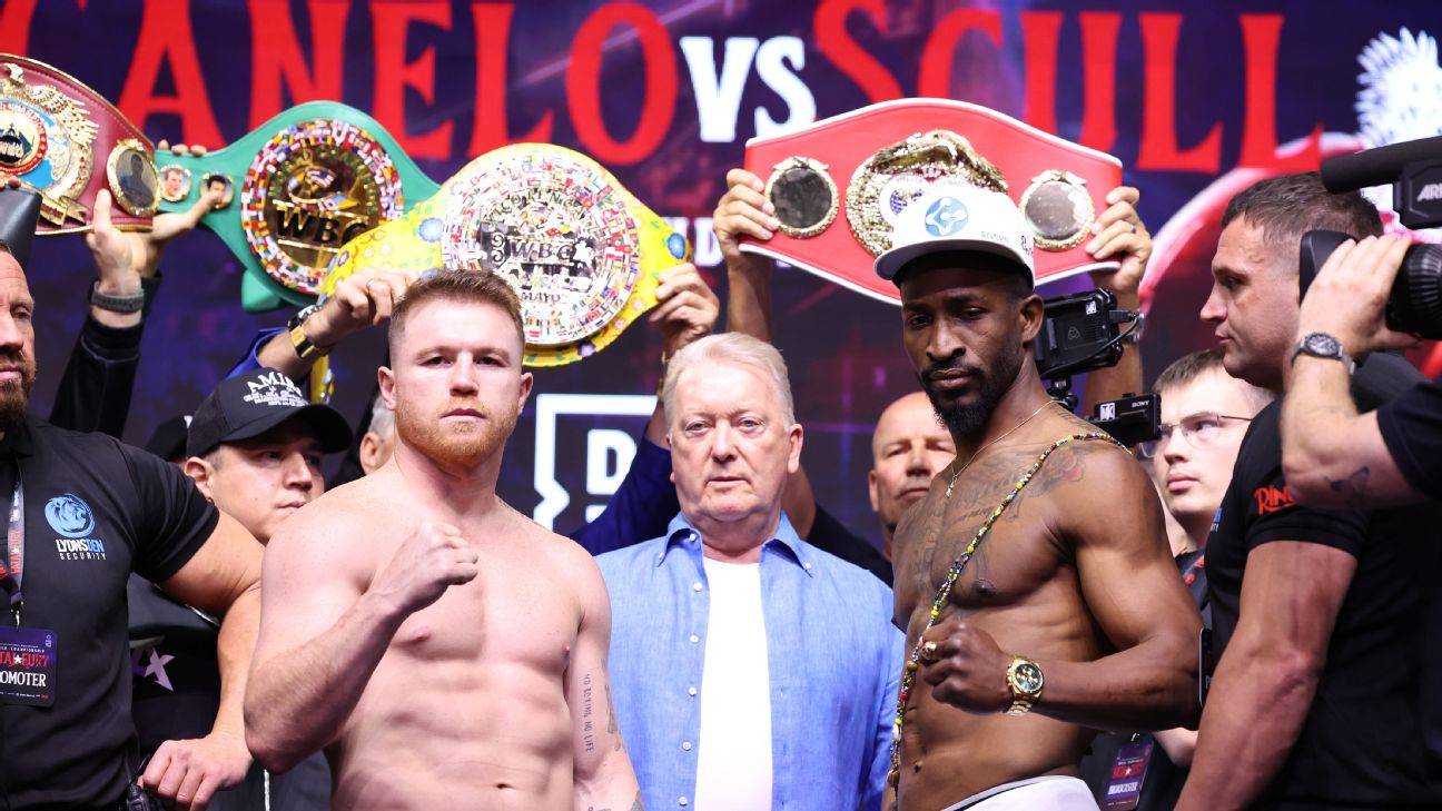 Canelo Alvarez vs. William Scull: The Battle for Supremacy