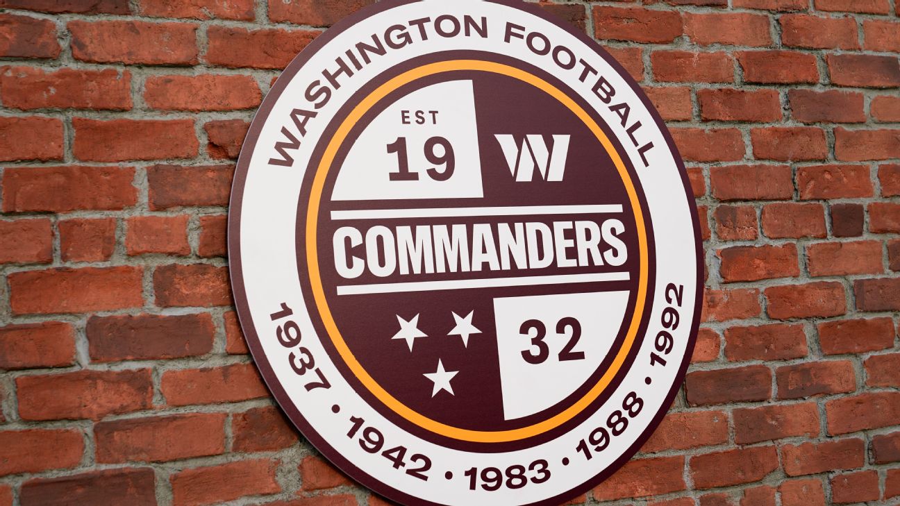 <a href="https://www.espn.com/nfl/story/_/id/46296430/dc-council-signs-commanders-return-washington" target="_blank">Commanders given final approval for D.C. return</a>