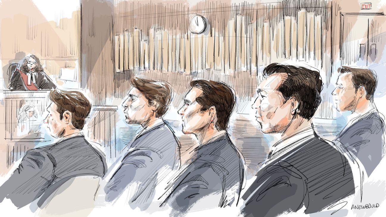 The Hockey Canada Sexual Assault Case Unfolds