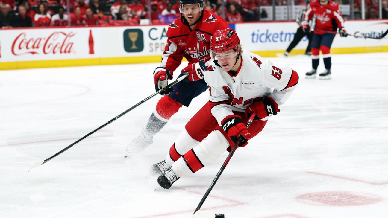 Jackson Blake Secures Future with Carolina Hurricanes: A Deep Dive into the $45M Deal