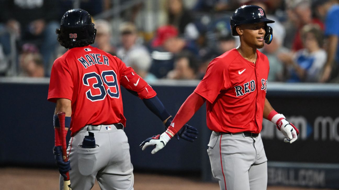 The Red Sox's Quest for a First Base Solution