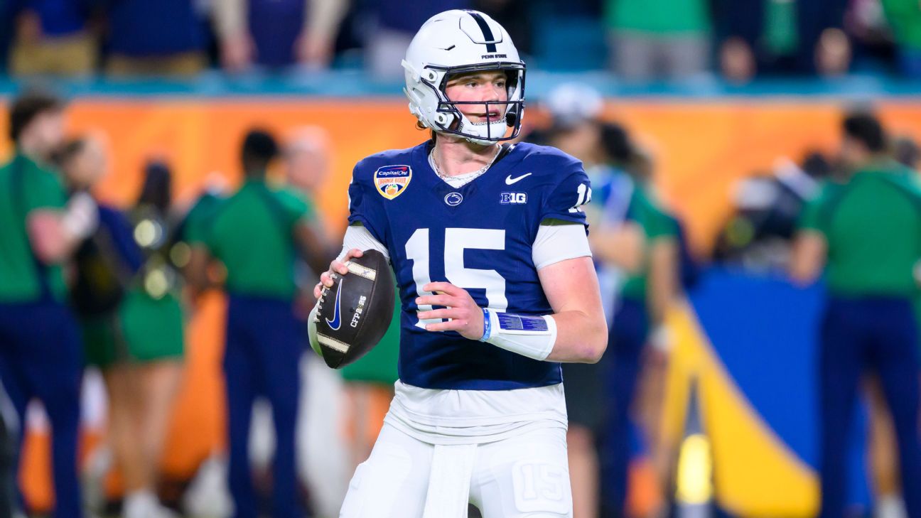 NCAAF 2025 Way-Too-Early Top 25: Team Rankings and Outlook
