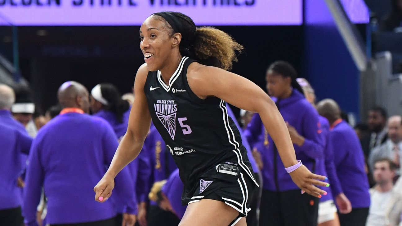 Golden State Valkyries: A New Era in WNBA Begins with High Hopes and Challenges