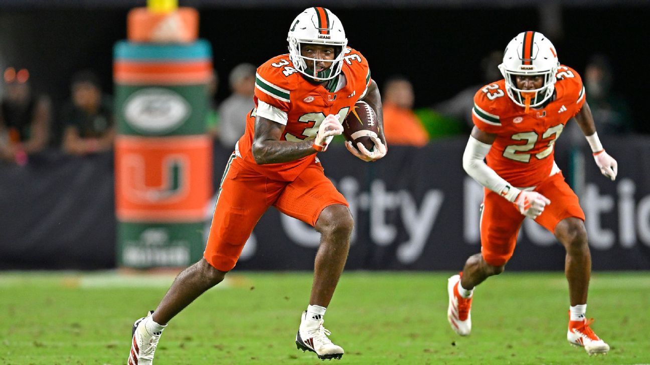 Tragic Car Crash Involving Miami Linebacker Adarius Hayes Claims Lives of Two Children