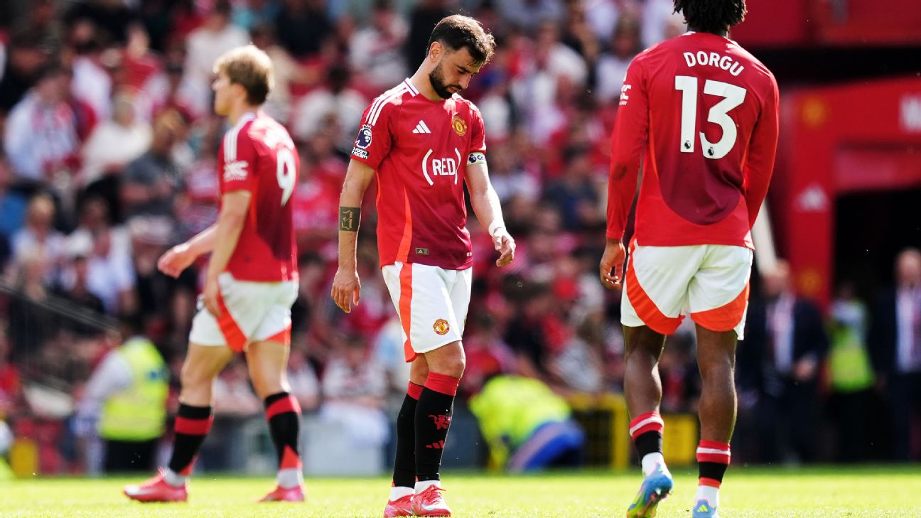 European Soccer Showdown: Man Utd and Tottenham's Struggles and LaLiga's Thrilling Clásico